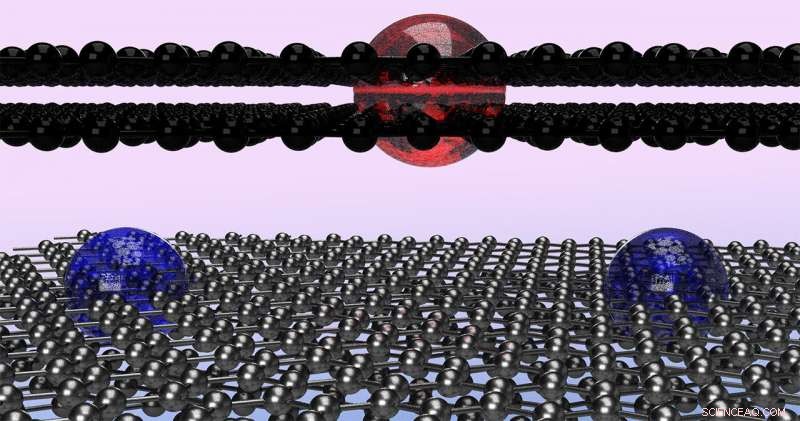 Scientists Uncover Surprising Electron Interactions in Magic‑Angle Graphene