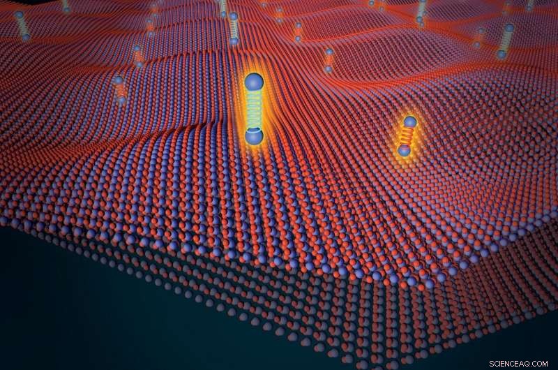 Moiré Effect: Unlocking the Secrets of Twisted 2D Materials