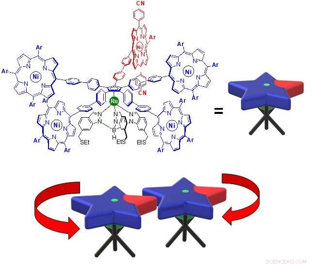 Revolutionizing Nanotechnology: Molecular Gears Drive Precision Engineering
