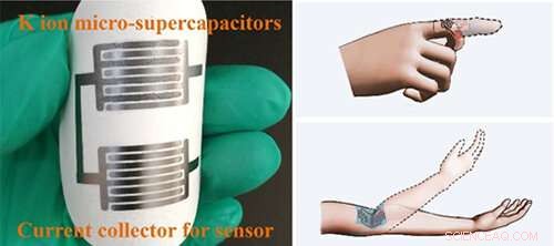 Advanced Potassium‑Ion Micro‑Supercapacitors for Wearable Pressure Sensors