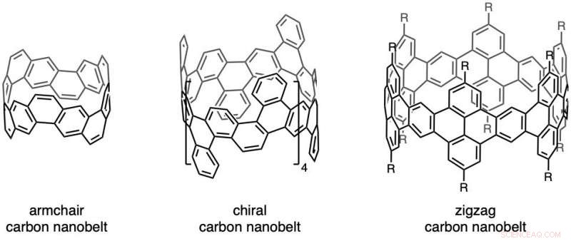 Scientists Achieve Final Breakthrough: Custom‑Made Zigzag Carbon Nanotube Synthesis Unveiled