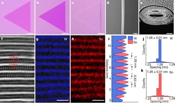 Engineering High‑Order Van der Waals Superlattices via Roll‑Up Fabrication