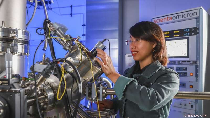 Monitoring Topological Features in Graphene for Advanced Material Design