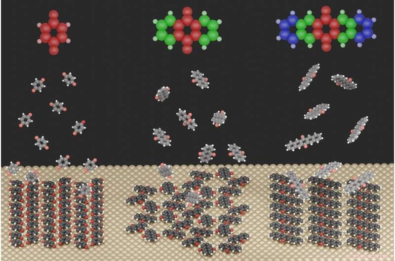Predicting Hybrid Material Interfaces with Machine Learning