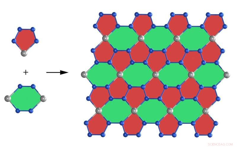 Scientists Unveil Novel 2D Beryllium‑Nitride Layer via High‑Pressure Synthesis