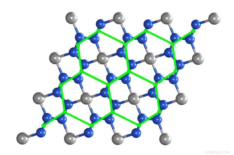Scientists Unveil Novel 2D Beryllium‑Nitride Layer via High‑Pressure Synthesis