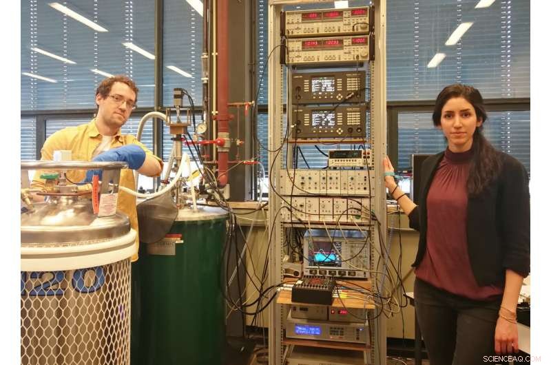 Advancing 2D Memory: Magnetically Induced Spin Transport in Graphene/CrSBr Heterostructures