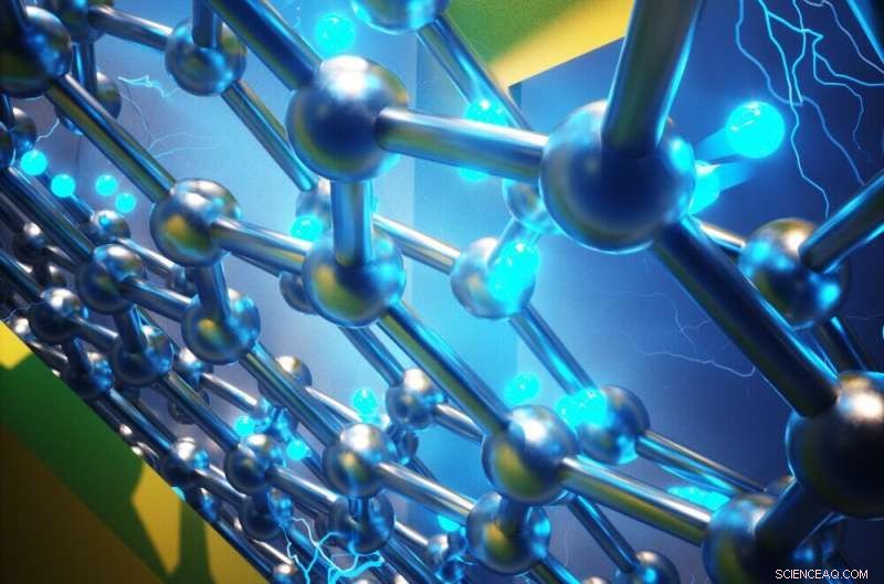 MIT Innovates with Graphene: Turning Magic Material into Versatile Electronics
