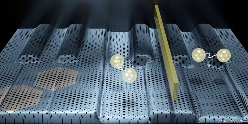 ETH Zurich Develops Graphene-Based ‘Material Keyboard’ Switching Between Superconducting and Insulating States