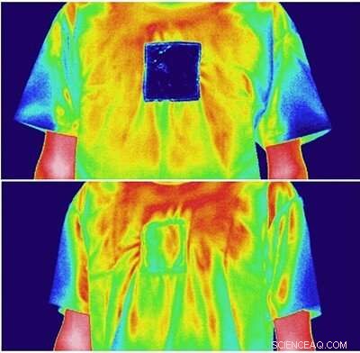 Advanced Thermal Textile Keeps You Comfortable in Any Outdoor Temperature