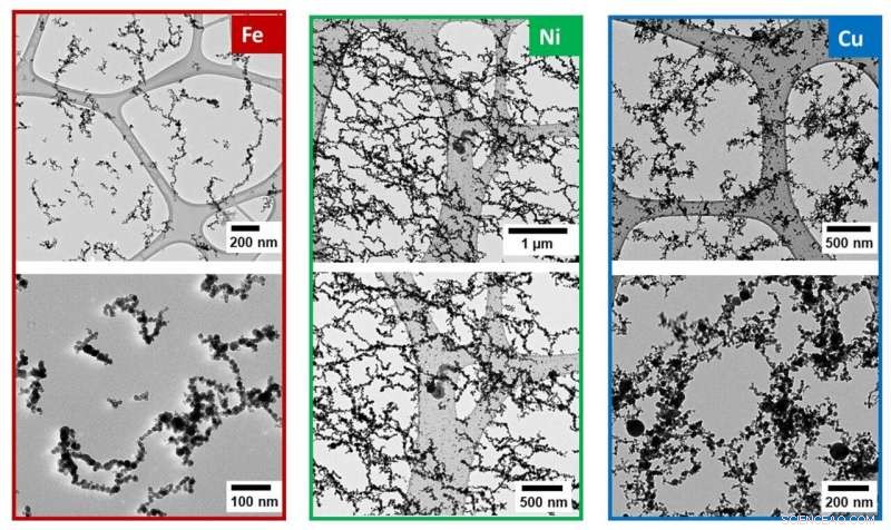 Electromagnetic Levitation Shapes Metal Nanomaterials for Enhanced Performance