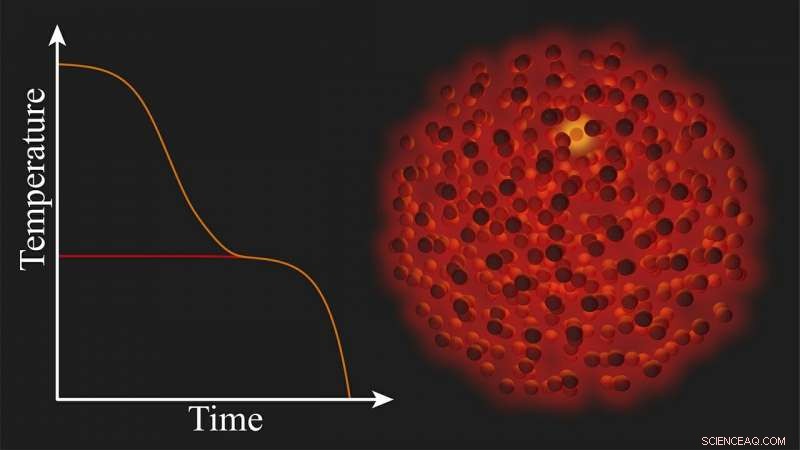 Breakthrough in Nanophotonics Reveals How Hot Nanoparticles Self‑Cool via Radiative Heat Transfer