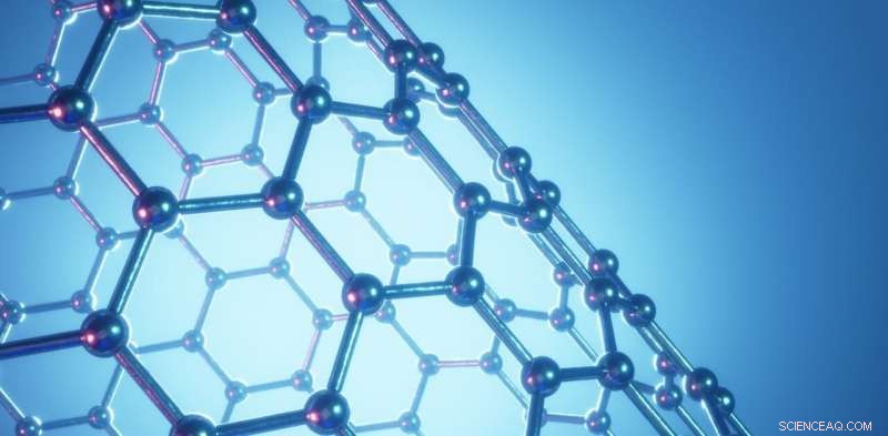 Folded 2D Materials Enable Advanced Quantum Communication Technologies