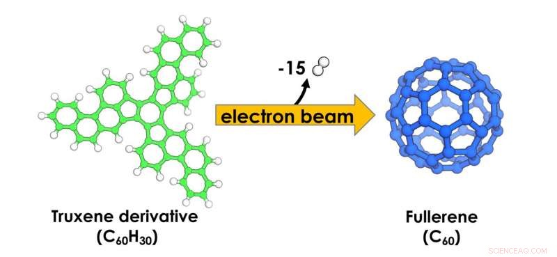 Birth of the Subnanometer Soccer Ball: Visualizing C60 Formation
