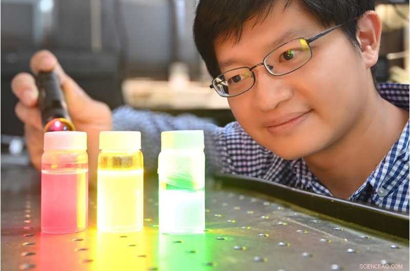 Breakthrough: Team Creates Self-Healing Quantum Emitters with Record Brightness at Room Temperature