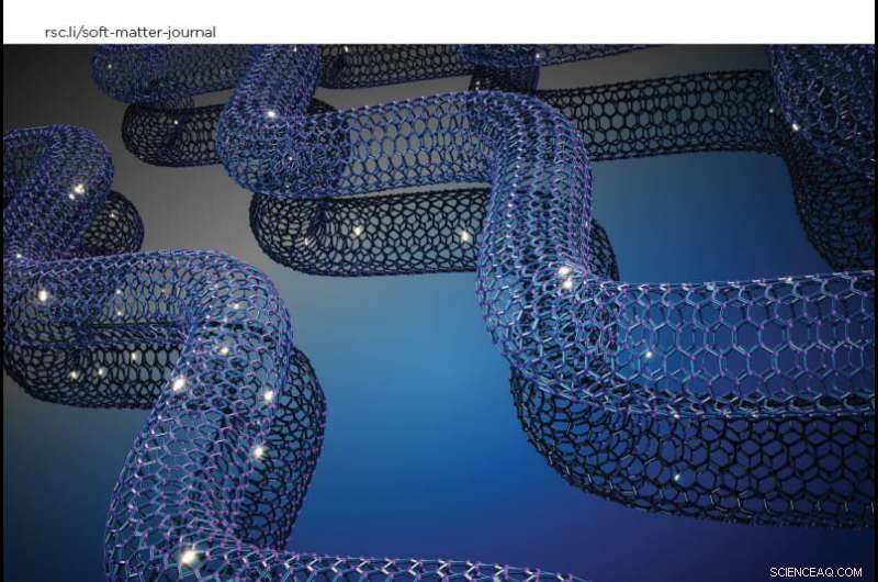 New Research Reveals How Carbon Nanotube Jiggling Influences Fiber Properties