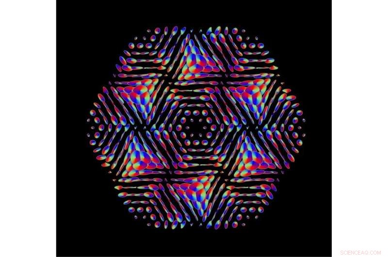 Silicon Tamed to Emit Light: Pioneering Path to Next‑Gen Light‑Based Microelectronics