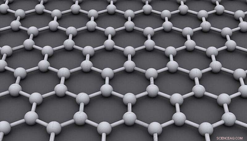 Controlled Creation of Macroscopic-Scale Defects in One-Atom-Thick Graphene