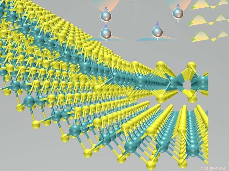Unlocking the Potential of 2D Materials by Altering Symmetry
