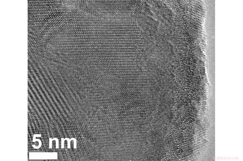 Rice University Discovers Nanodiamonds Are Transient Phase via Flash Heating