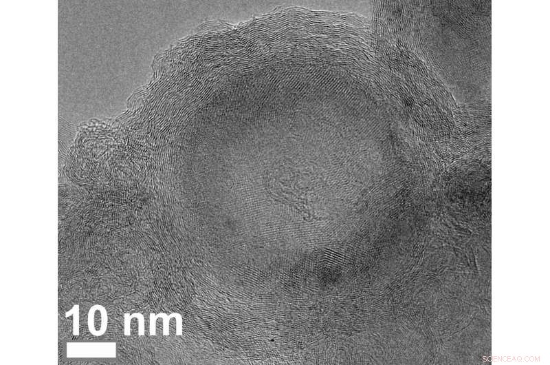 Rice University Discovers Nanodiamonds Are Transient Phase via Flash Heating