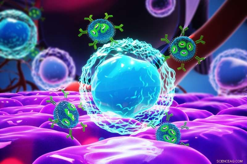 Precision Delivery of Therapeutic RNAs Directly to Cancer Cells for Enhanced Treatment