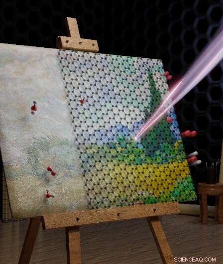 Graphene as a Protective Coating for Paintings: Advancing Art Conservation and Restoration