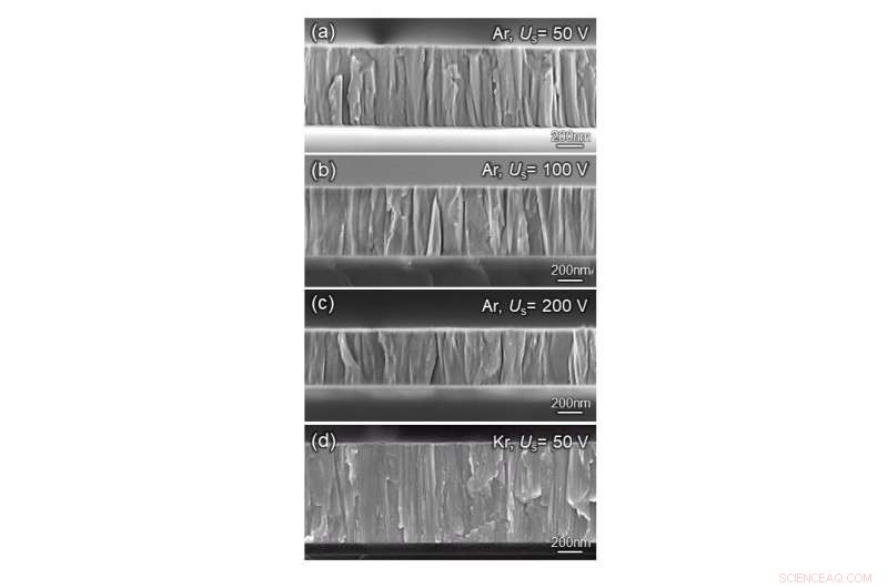 Stress‑Free Metallic Films: A Breakthrough Path to Next‑Gen Circuitry