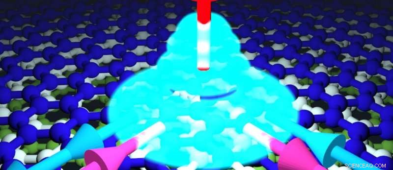 Revolutionizing Quantum Tech: Radiation-Free Heavy Fermions in Graphene