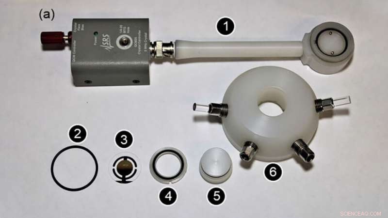 Innovative Techniques for Analyzing Material Properties