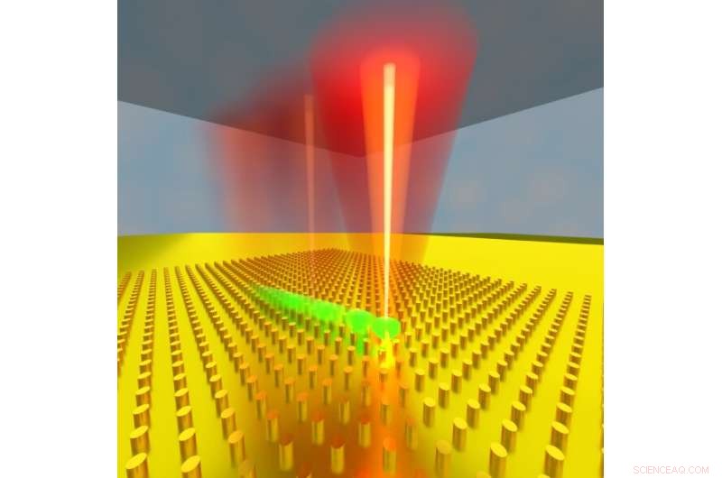 Vanderbilt Engineer Pioneers Low‑Power Laser Manipulation of Single Quantum Nanodiamonds
