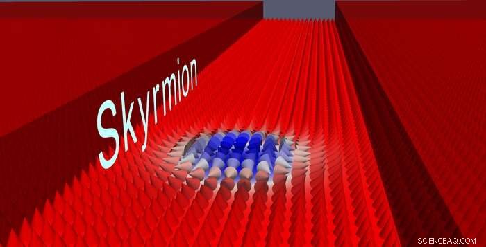 Robust Skyrmion Stabilization Strategy for Quantum Computing Applications