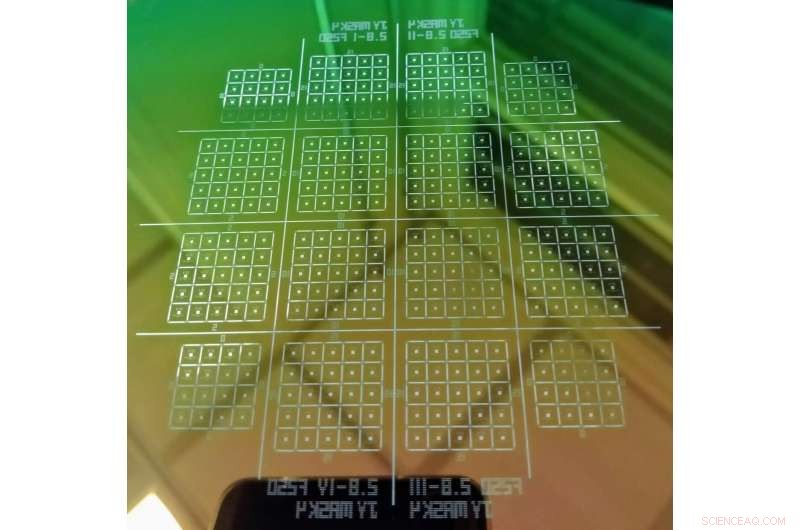 Advancing Nanopore Membranes for Enhanced CBD Device Performance