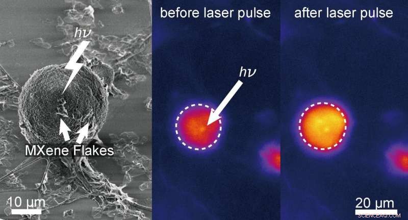Revolutionary MXene Light Stimulation Enables Precise, Non-Invasive Neural Activation