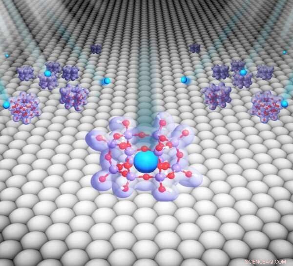 Scaling Up Silica Nanocages for Efficient Noble Gas Capture