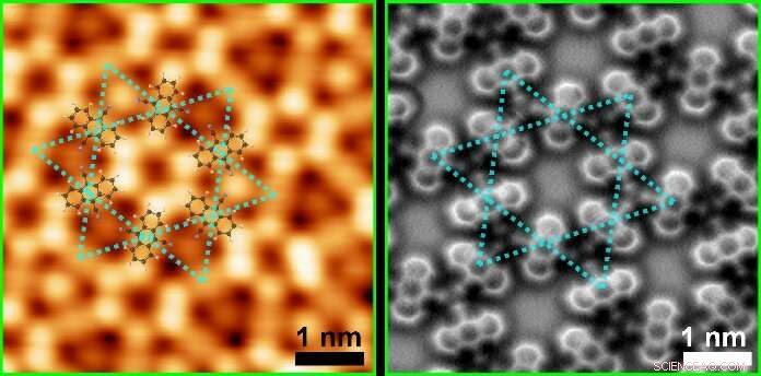 Star‑Shaped Kagome Structure Confers Novel Magnetism in 2D Metal‑Organic Materials