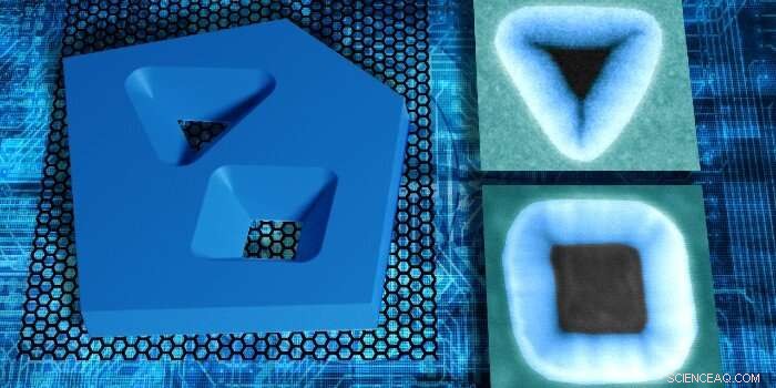 Breakthrough Nanofabrication: Sub‑10 nm Precision in Hexagonal Boron Nitride Etching for Graphene Circuits