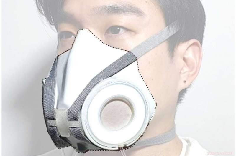 AI‑Powered Smart Mask Adapts Filter Pore Size to Exercise Intensity and Air Quality