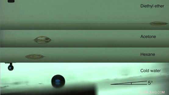 Revolutionary Droplet Propulsion on Lubricated Piezoelectric Surfaces