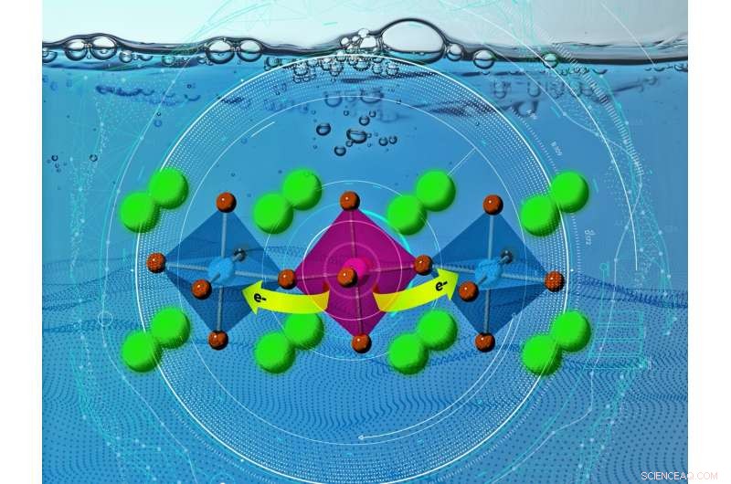 Atomic Spray Painting: Precise Control of Oxide Thin Films for Advanced Fuel Cells