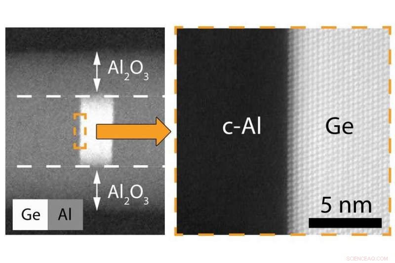 New Nanostructure Promises Breakthrough in Quantum Electronics