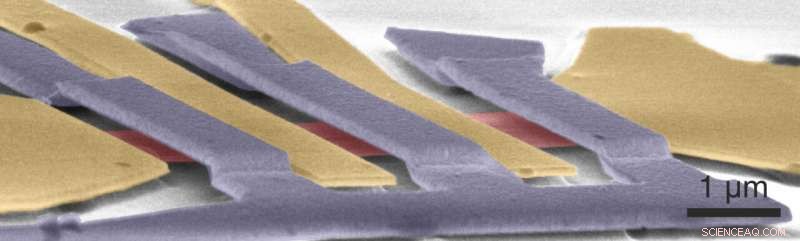 Scientists Discover Novel Quantum Effect in Naturally Occurring Graphene