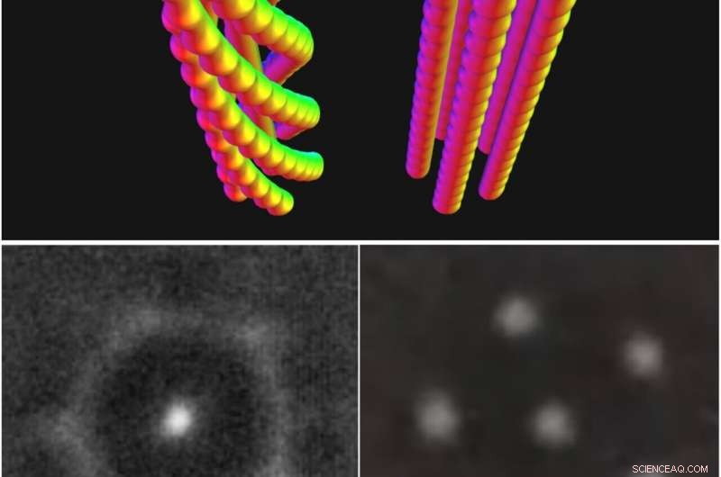 Scientists Unveil Braided Skyrmion Nanovortices, Advancing Magnetic Research