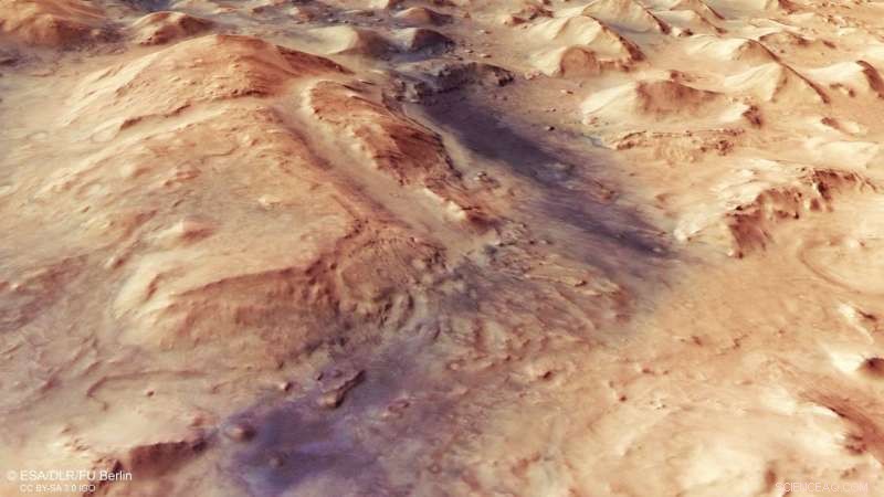 How Water, Wind, and Ice Sculpt Mars’s Surface