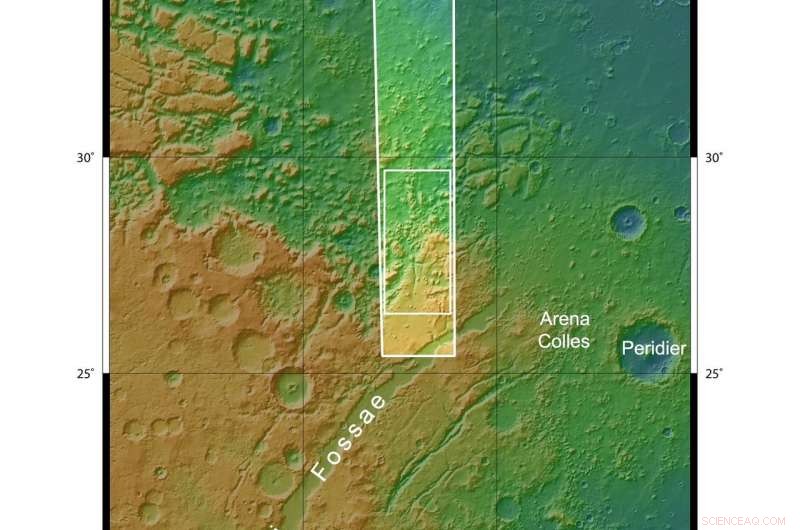 How Water, Wind, and Ice Sculpt Mars’s Surface