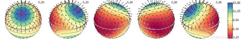 Probing the faintest magnetic fields in white dwarfs with high‑precision polarimetry