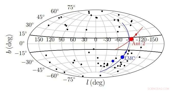 Milky Way’s Largest Dwarf Satellite Galaxy Revealed by Gaia