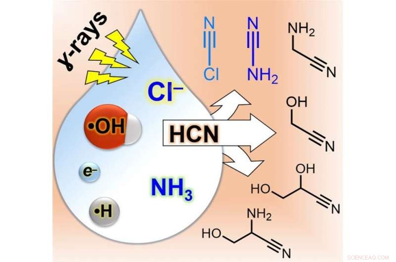 Research Suggests Table Salt Was Vital to Life s Origins
