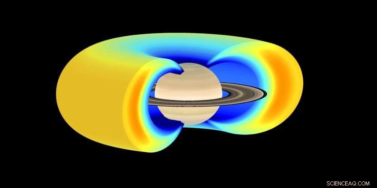 Scientists Reveal Innovative Method to Model Saturn’s Radiation Belts