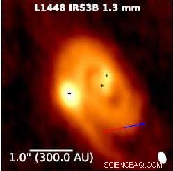 Unveiling the Birth of Stellar Binaries: How Disk Fragmentation Shapes Multiple Star Systems